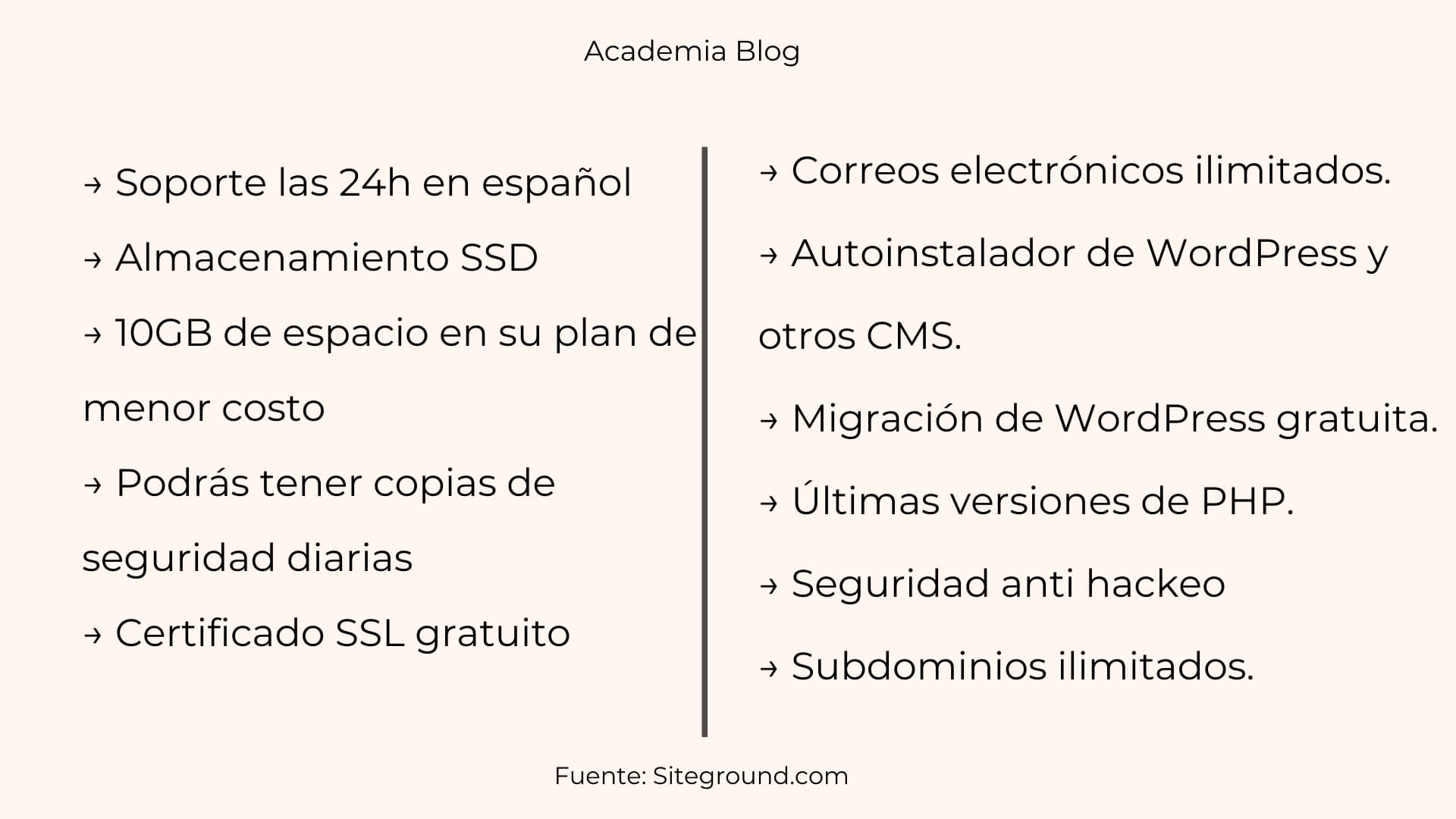 ventajas de usar siteground razones para usar siteground como hosting web