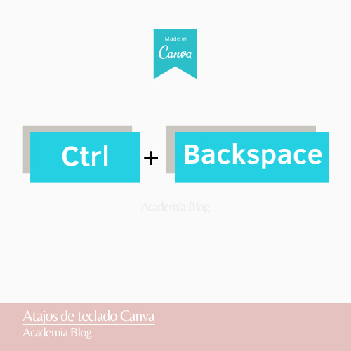 Atajos de teclado en Canva (2) Atajos de teclado en Canva