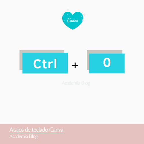 Atajos de teclado en Canva (4)