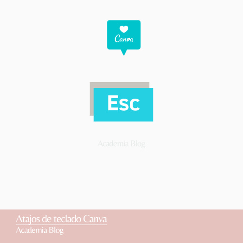 Atajos deteclado en Canva (16) Atajos de teclado en Canva