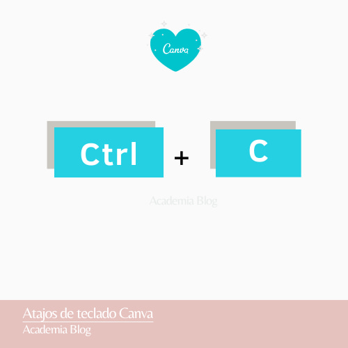 Atajos deteclado en Canva (18) Atajos de teclado en Canva