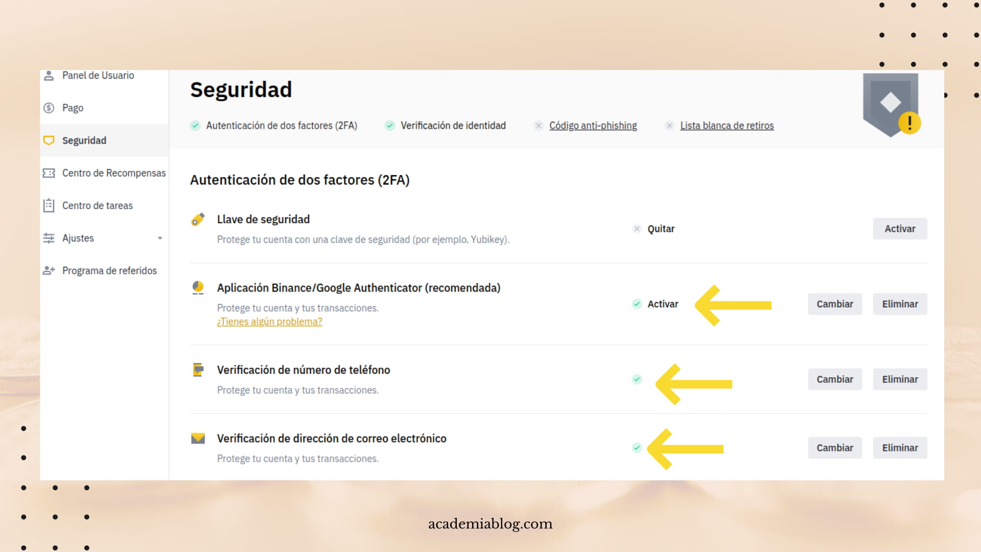 seguridad binanace (1) seguridad binance