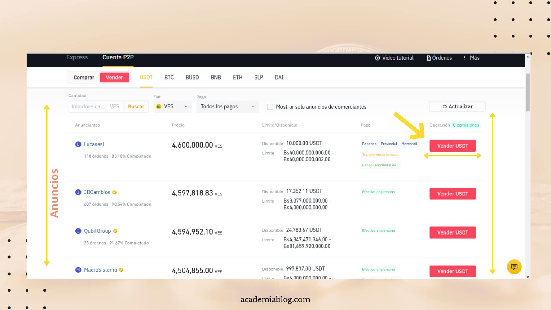 vender P2P BINANCE (4)